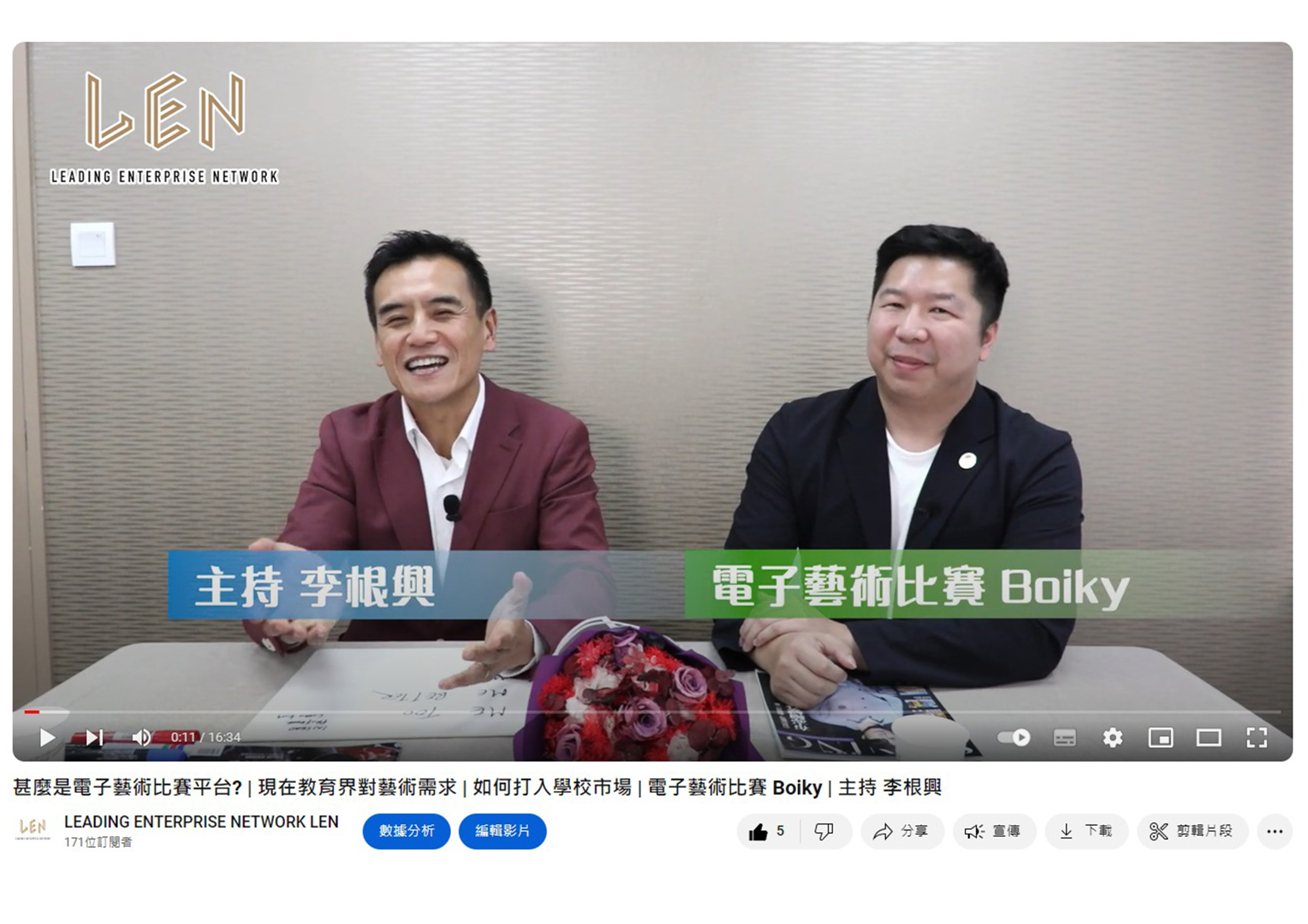 甚麼是電子藝術比賽平台? | 現在教育界對藝術需求 | 如何打入學校市場 | 電子藝術比賽 Boiky | 主持 李根興